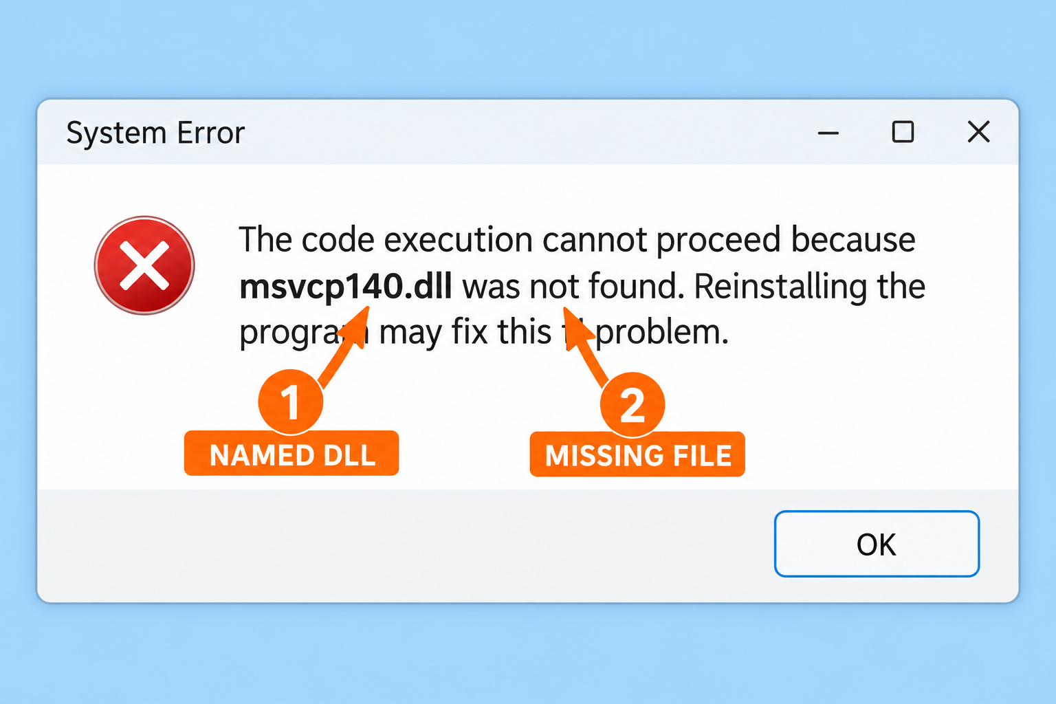 Windows System Error dialog saying the code execution cannot proceed because msvcp140.dll was not found